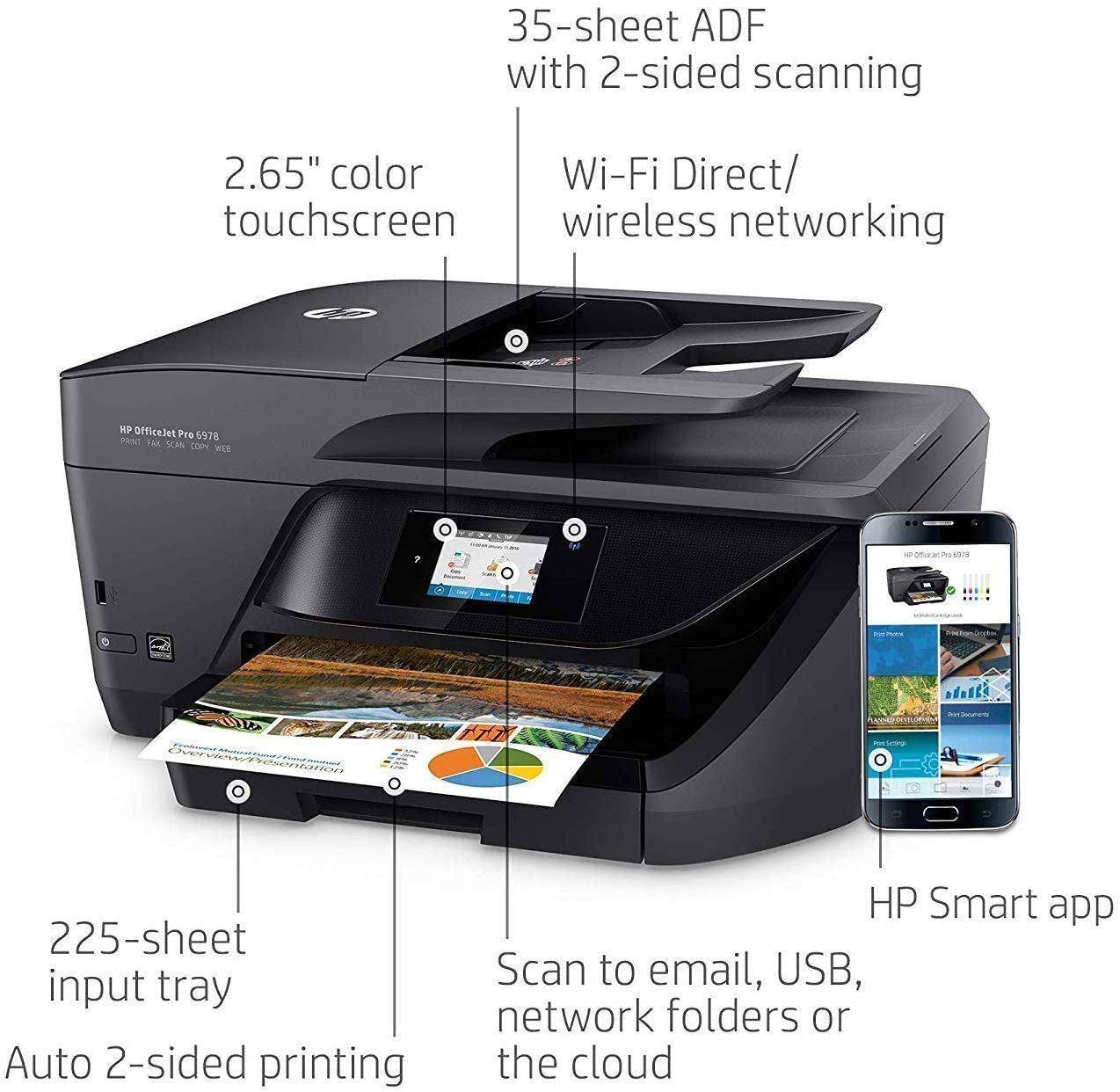 HP Office Jet All-in-one printer